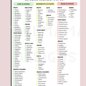 Diabetic Food List, Glycemic Index Food List, GI Template, Glycemic Index Foods, GI Foods, GI List, Glycemic Index Food List Printable image 2