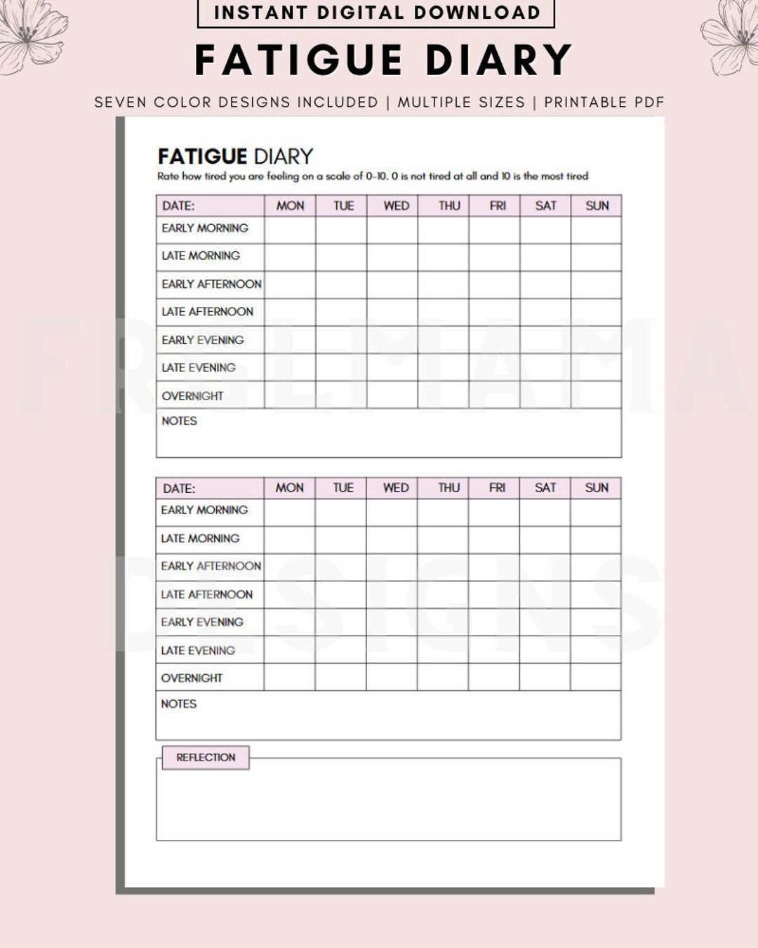 Fatigue Tracker, Weekly Fatigue Tracker, Monthly Chronic Fatigue