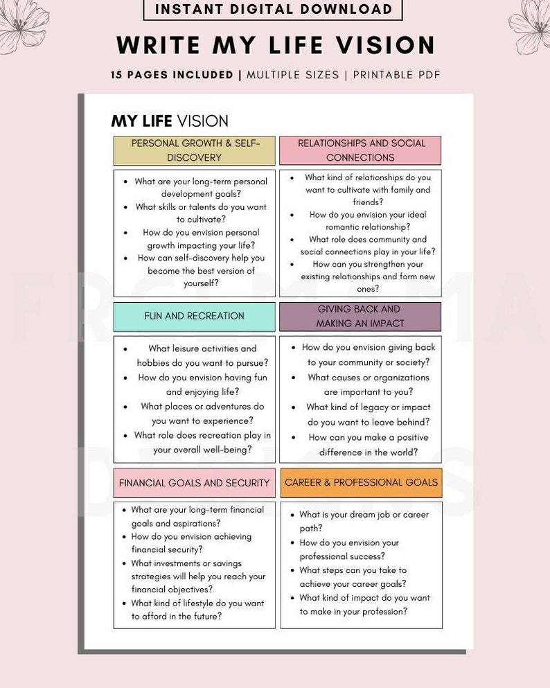 May include: A printable worksheet titled "Write My Life Vision" with 15 pages included. The worksheet is divided into 10 sections: Personal Growth & Self-Discovery, Relationships and Social Connections, Fun and Recreation, Giving Back and Making an Impact, Financial Goals and Security, Career & Professional Goals, Health and Wellness,  Mindfulness and Spirituality,  Learning and Growth, and  Values and Beliefs. Each section includes a list of questions to help you reflect on your life vision.