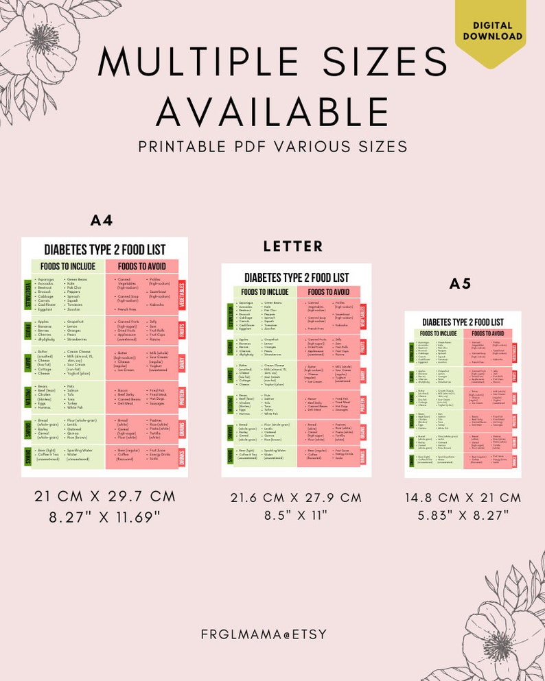 May include: Printable PDF food list for type 2 diabetes in three different sizes: A4 (8.27" x 11.69"), Letter (8.5" x 11"), and A5 (5.83" x 8.27"). The list is divided into two columns: foods to include and foods to avoid.