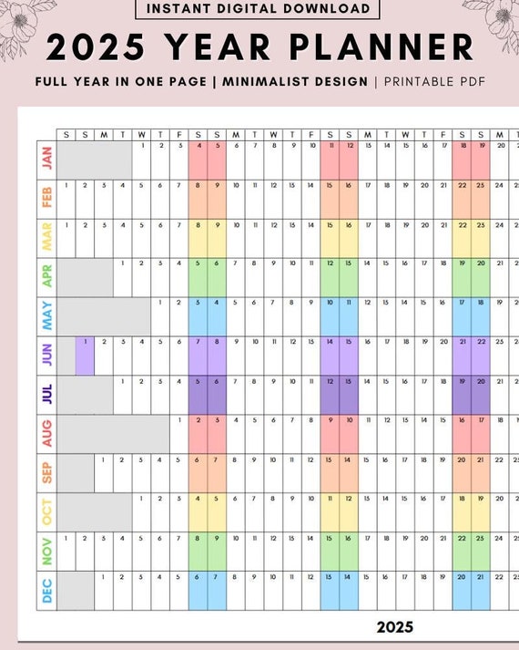 2025 Year Calendar Printable, 2025 Wall Planner, Yearly