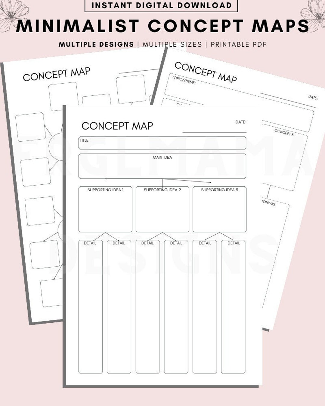 Concept Map Template, Printable Concept Map Template, Concept Map PDF ...
