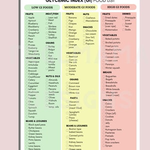 Diabetic Food List, Glycemic Index Food List, GI Template, Glycemic Index Foods, GI Foods, GI List, Glycemic Index Food List Printable image 3