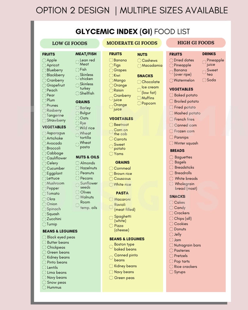 Diabetic Food List, Glycemic Index Food List, GI Template, Glycemic Index Foods, GI Foods, GI List, Glycemic Index Food List Printable image 3