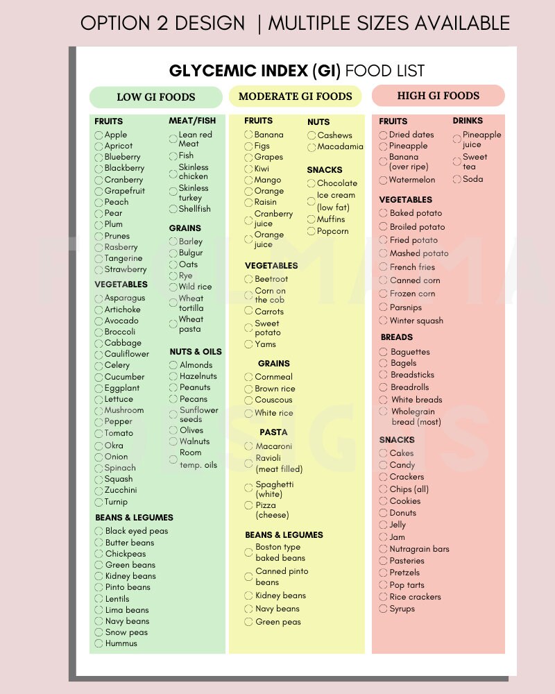 Gi Food Label Glycemic Index Food List: GI Foods, Weekly Menu Planner (digital ...