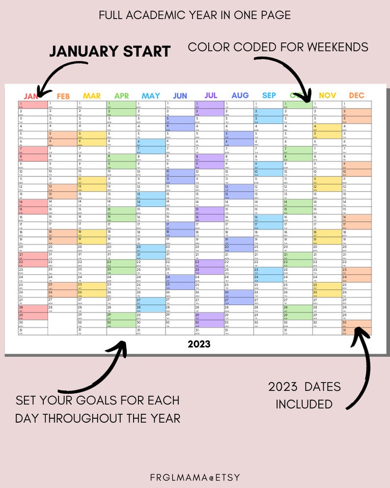 2023 Year Planner Yearly Planner on 1 Page Landscape - Etsy UK