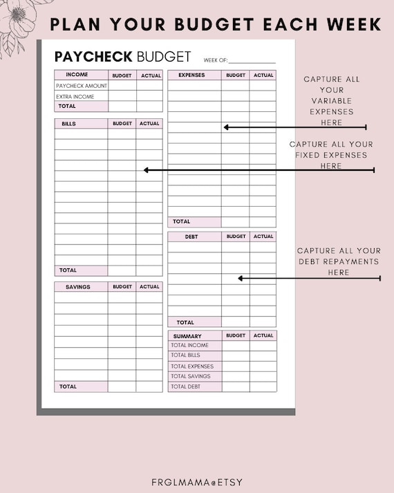 Classeur budget imprimable en français PDF A4, A5 et format Lettre  américain -  France
