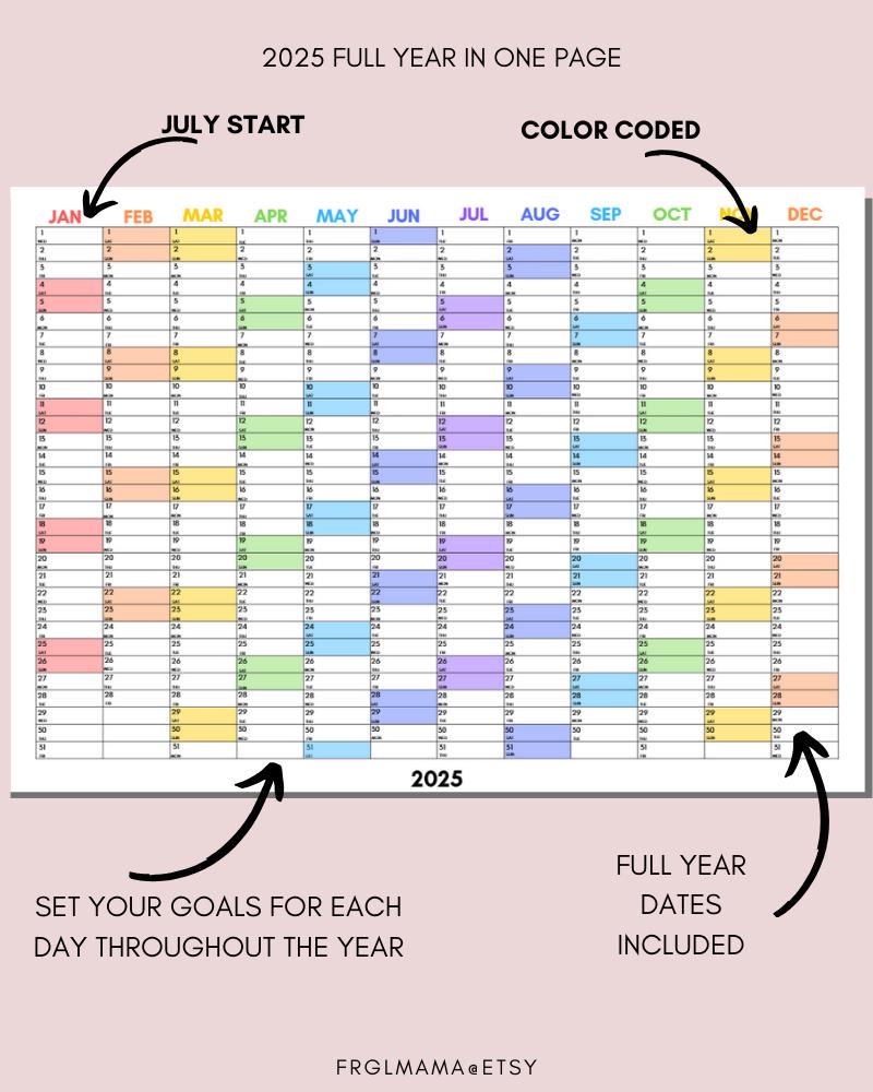 2025-2030 Yearly Planner Printable: Minimalist Calendar (A3, A4, A5 PDF