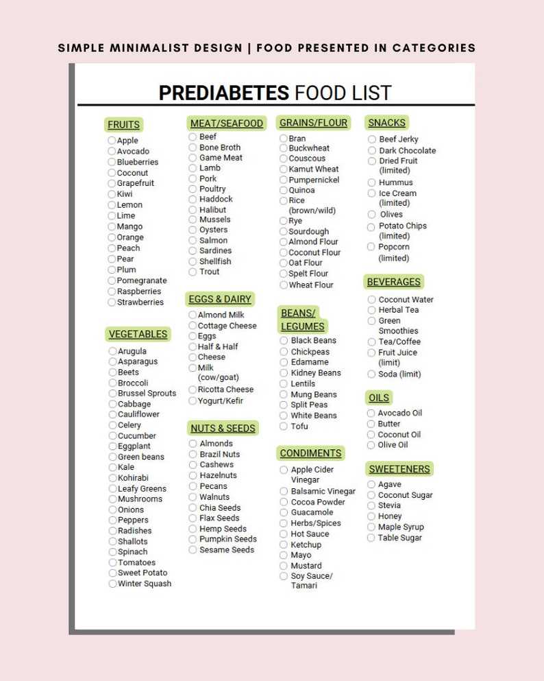 May include: A printable food list for people with prediabetes. The list is organized into categories: fruits, vegetables, meat/seafood, grains/flour, beans/legumes, eggs & dairy, nuts & seeds, oils, condiments, sweeteners, snacks, and beverages. Each category has a list of foods that are considered safe for people with prediabetes.