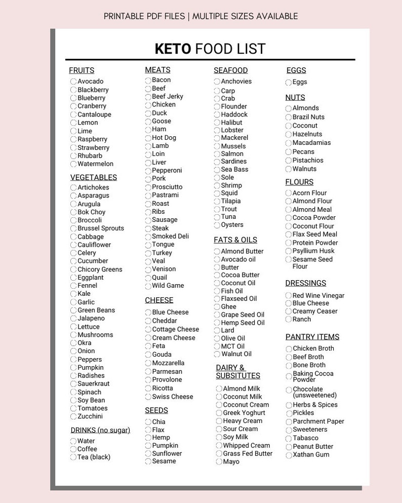 May include: A printable keto food list with a black and white design. The list is divided into categories such as fruits, vegetables, meats, seafood, eggs, nuts, flours, fats & oils, dairy & substitutes, seeds, and drinks. The list includes a variety of foods that are keto-friendly.