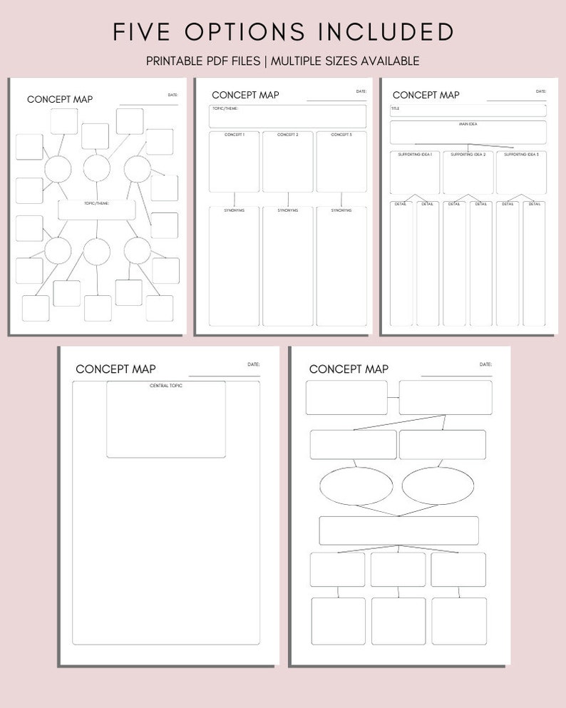 Printable Concept Map Template: Cause & Effect Thinking Maps (PDF ...