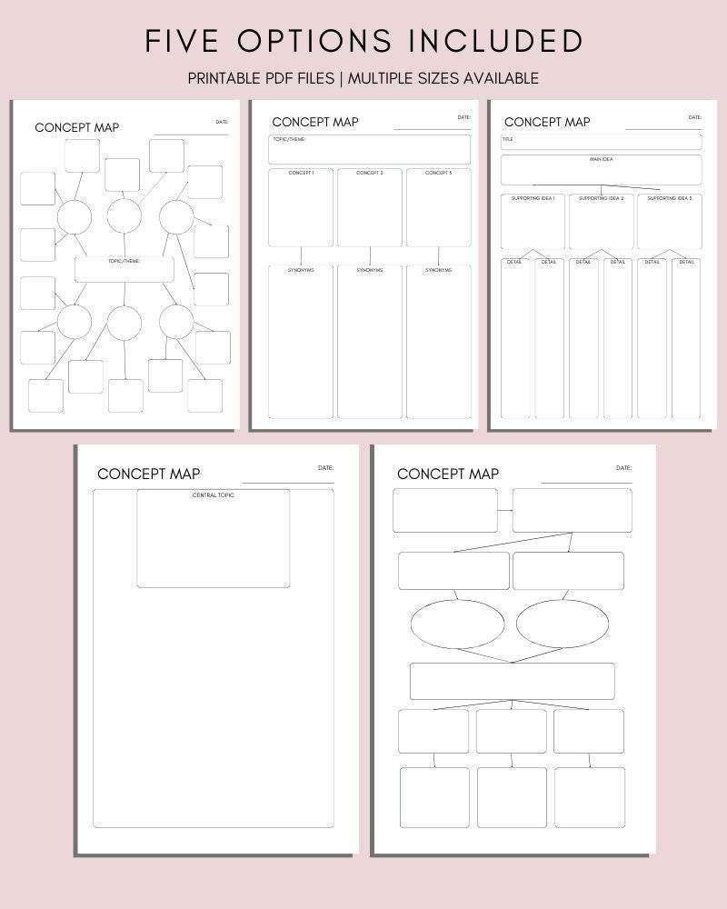 Printable Concept Map Template: Cause & Effect Thinking Maps (PDF) - Etsy
