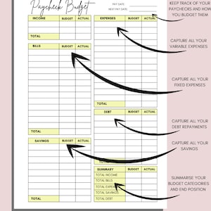 Paycheck Budget Overview Template Printable Paycheck Budget Printable Paycheck Budget Overview Template Printable Paycheck Budget Printable