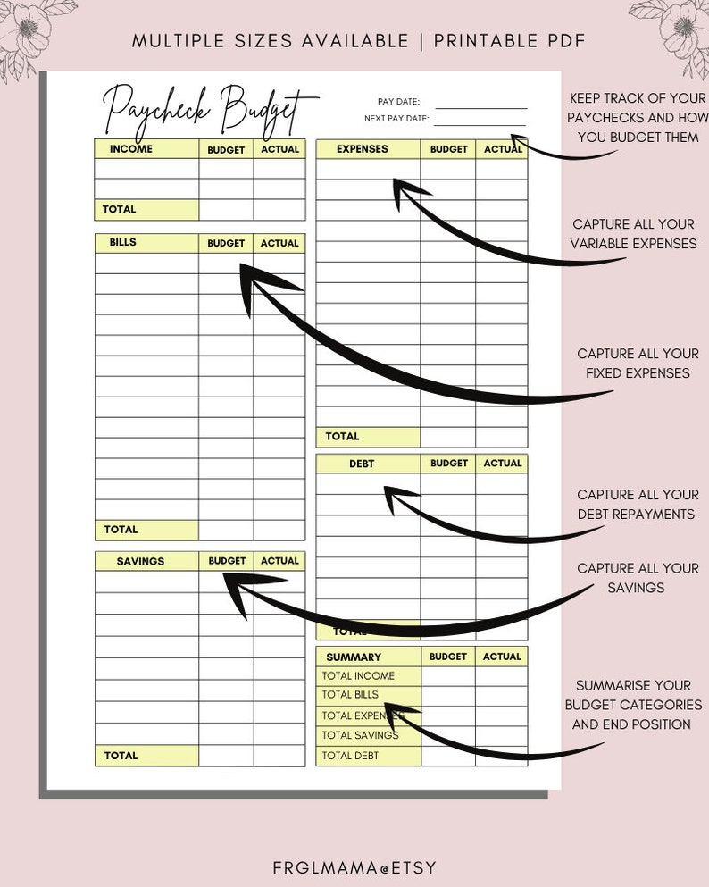 Paycheck Budget Overview Template Printable Paycheck Budget Etsy Paycheck Budget Overview Template Printable Paycheck Budget Etsy