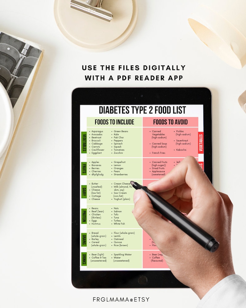 May include: A digital tablet displaying a diabetes type 2 food list. The list is divided into two columns: Foods to Include and Foods to Avoid. The list includes categories for vegetables, fruits, dairy, protein, grains, and drinks. A hand is holding a black marker pen over the list.
