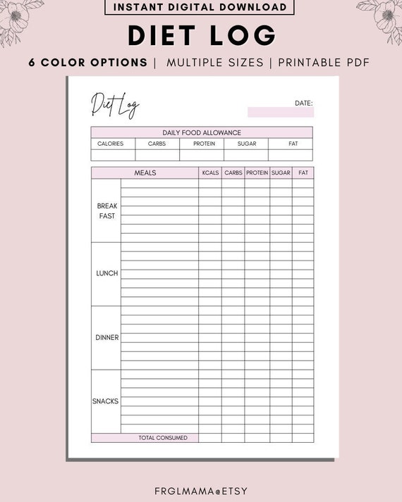 Printable Calorie Counting Tracker | Instant download PDF | A4 & US Letter