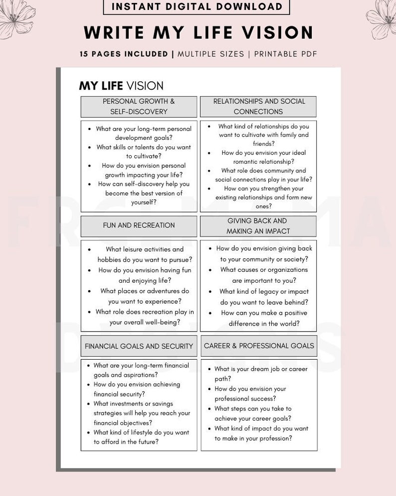K&ouml;nnte beinhalten: Ein druckbares Arbeitsblatt mit dem Titel "Schreibe meine Lebensvision" mit 15 Seiten. Das Arbeitsblatt ist in Abschnitte mit Fragen unterteilt, die Ihnen helfen, Ihr pers&ouml;nliches Wachstum, Ihre Beziehungen, Spa&szlig; und Erholung, das Zur&uuml;ckgeben, Ihre finanziellen Ziele und Ihre Karriereziele zu planen.