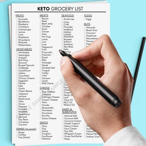 May include: A printable keto grocery list with checkboxes for various food categories, including fruits, vegetables, meats, seafood, eggs, nuts, cheese, seeds, dairy and dairy substitutes, and drinks. The list is printed on white paper with black ink.