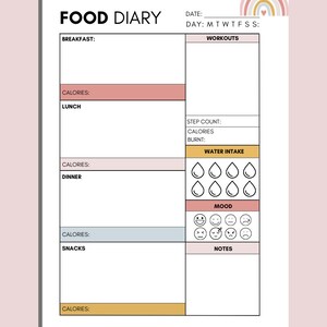 Daily Food Diary Printable, A4 A5 Printable Daily Food Journal ...