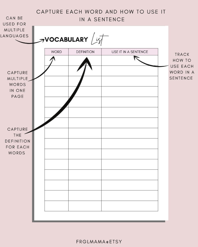 Puede incluir: Una hoja de trabajo de lista de vocabulario imprimible con un dise&ntilde;o en blanco y negro. La hoja de trabajo tiene columnas para palabras, definiciones y c&oacute;mo usar la palabra en una oraci&oacute;n. El texto "Vocabulary List" est&aacute; en la parte superior de la hoja de trabajo.