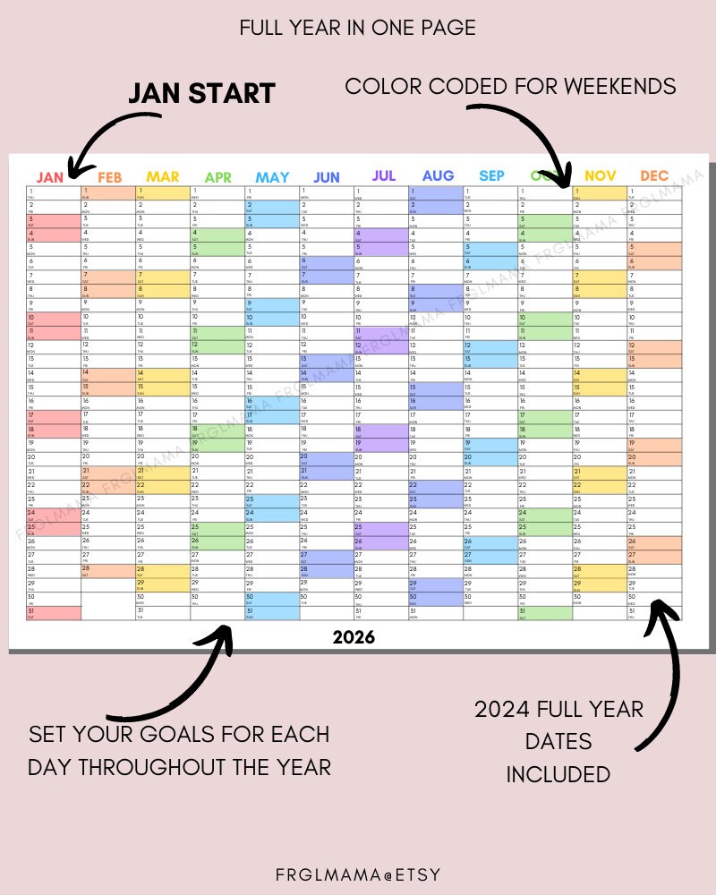 2026 Jahresplaner: Minimalistischer Kalender zum Ausdrucken (A3, A4, A5