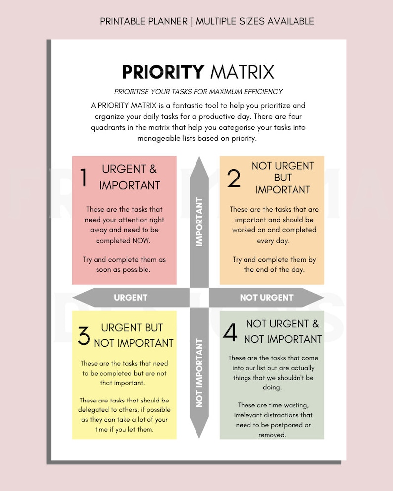 Priority Matrix Worksheet: Eisenhower Decision Planner (A4 A5 Letter ...