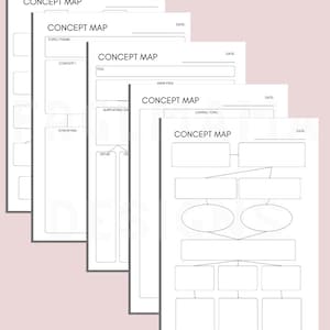 Concept Map Template, Printable Concept Map Template, Concept Map PDF ...