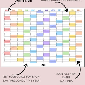 2025 Year Planner - Yearly Planner on 1 Page Landscape, Vertical ...
