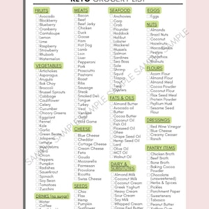 May include: A printable keto grocery list with a checklist of fruits, vegetables, meats, seafood, eggs, nuts, flours, fats and oils, dairy and substitutes, dressings, and pantry items.