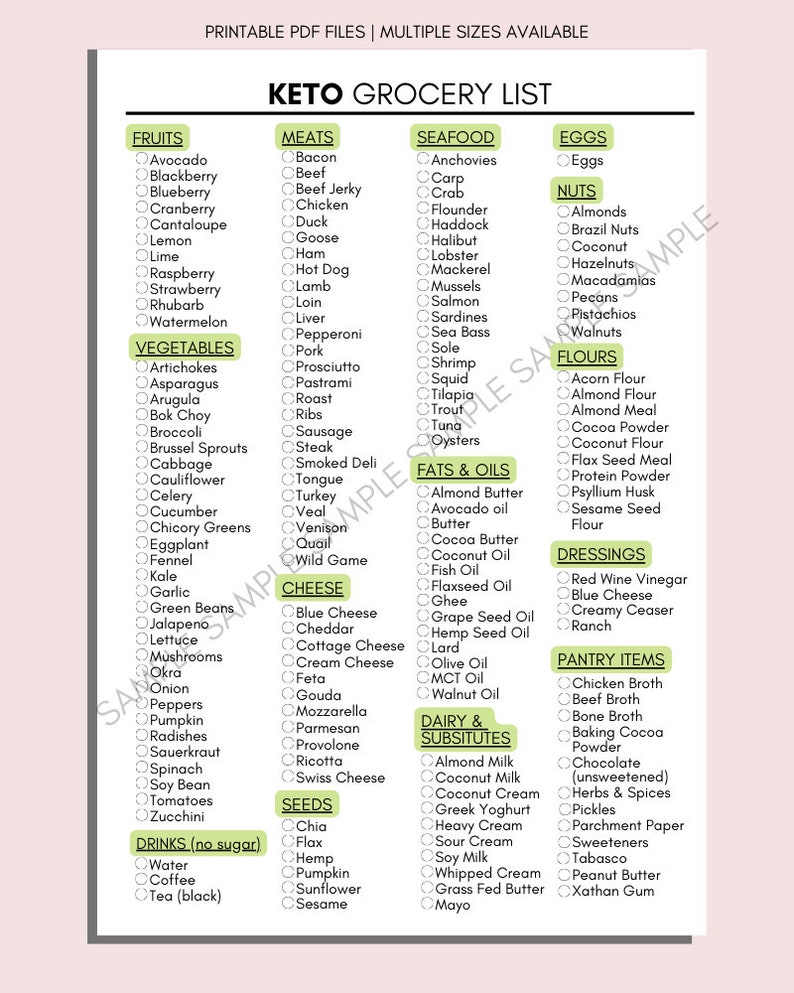 May include: A printable keto grocery list with a checklist of fruits, vegetables, meats, seafood, eggs, nuts, flours, fats and oils, dairy and substitutes, dressings, and pantry items.