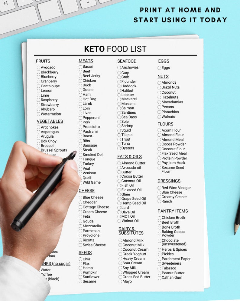 May include: A printable keto food list with checkboxes for various food categories, including fruits, vegetables, meats, seafood, eggs, nuts, flours, fats & oils, dairy & substitutes, seeds, cheese, and pantry items. The list is organized in columns with a black marker highlighting the 'Wild Game' option.