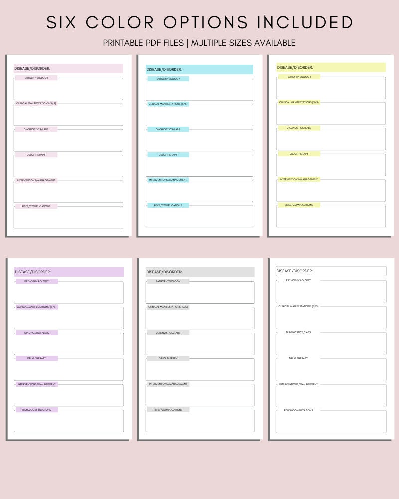 Med Surg Concept Map Template: Nursing Study Guide (PDF) - Etsy