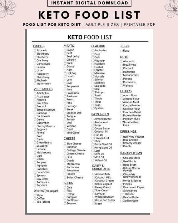 Keto Food List: Grocery Shopping Guide (Printable PDF)