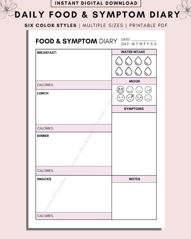 Daily Food & Symptom Diary Printable Printable Daily Food Etsy