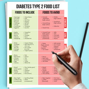 May include: A printable chart with a green and pink background listing foods to include and avoid for people with type 2 diabetes. The chart is divided into categories such as vegetables, fruits, dairy, protein, grains, and drinks. The chart includes a list of foods to include and avoid for each category.
