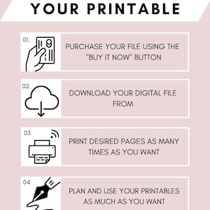 Op de afbeelding: Een roze en witte grafiek met zwarte tekst en pictogrammen die uitleggen hoe je een printbaar bestand kunt krijgen. De tekst luidt "HOW TO GET YOUR PRINTABLE". De stappen zijn genummerd van 1 tot en met 4. Stap 1 toont een hand die een creditcard vasthoudt met de tekst "PURCHASE YOUR FILE USING THE "BUY IT NOW" BUTTON". Stap 2 toont een wolk met een pijl naar beneden en de tekst "DOWNLOAD YOUR DIGITAL FILE FROM". Stap 3 toont een printer met een wifi-symbool en de tekst "PRINT DESIRED PAGES AS MANY TIMES AS YOU WANT". Stap 4 toont een pen met een kronkelende lijn en de tekst "PLAN AND USE YOUR PRINTABLES AS MUCH AS YOU WANT".