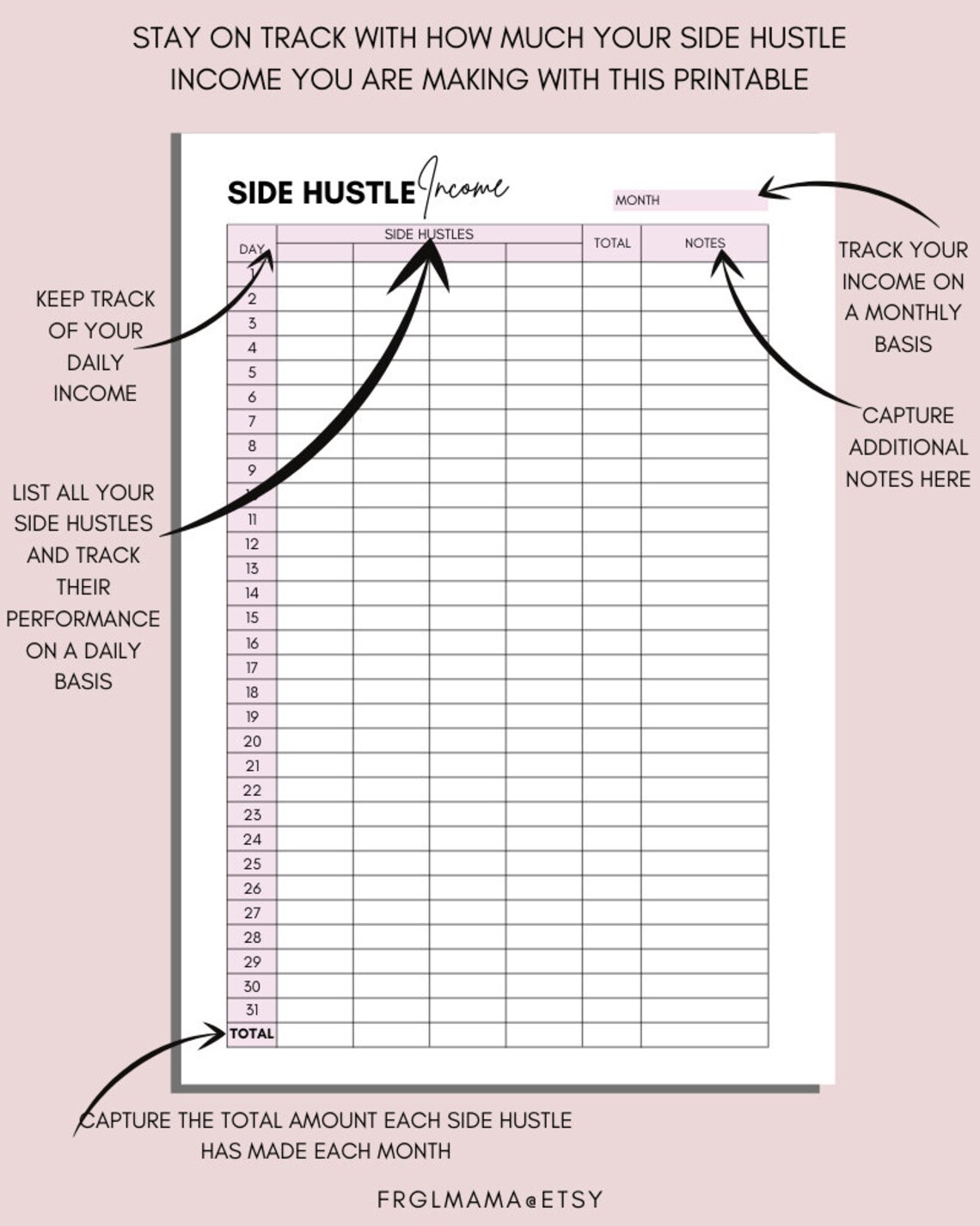 Side Hustle Income Tracker Printable: Small Business Budget Sheet (A4 ...