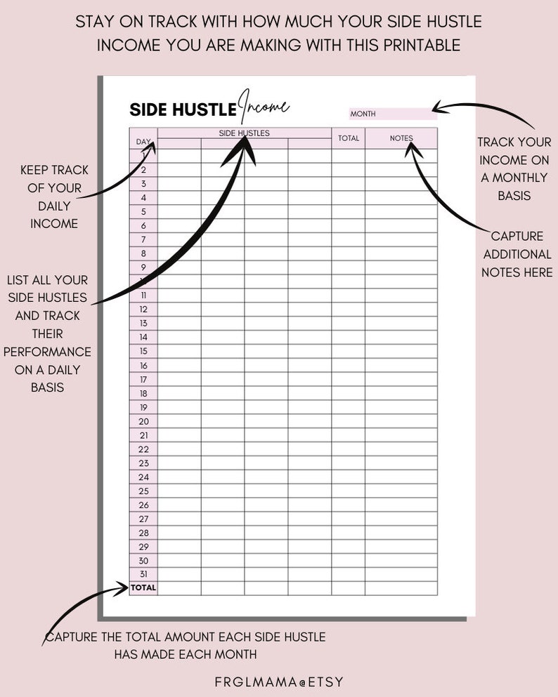 Side Hustle Income Tracker Printable: Small Business Budget Sheet (A4 ...