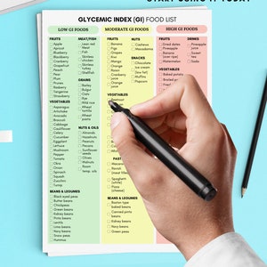 Diabetic Food List, Glycemic Index Food List, GI Template, Glycemic Index Foods, GI Foods, GI List, Glycemic Index Food List Printable image 5