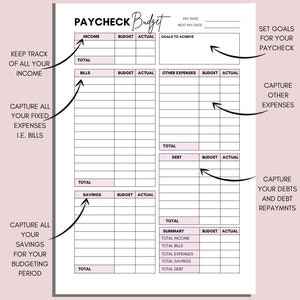 Paycheck Budget Overview Template Printable, Budget Planner, Paycheck ...