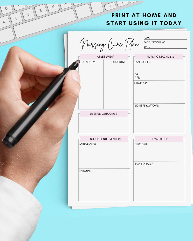 Nursing Care Plan Template: Student Nurse Study Sheets (digital ...
