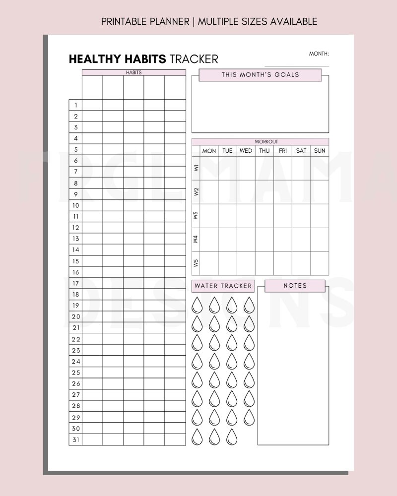 Monthly Habit Tracker Printable: Wellness Planner (A4/A5/US Letter PDF ...