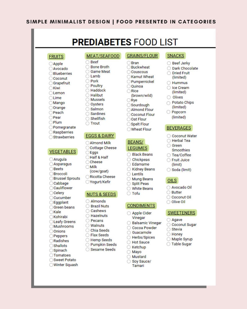 May include: A printable food list for people with prediabetes. The list is organized into categories: fruits, vegetables, meat/seafood, grains/flour, beans/legumes, eggs & dairy, nuts & seeds, oils, condiments, sweeteners, snacks, and beverages. Each category has a list of foods that are considered safe for people with prediabetes.