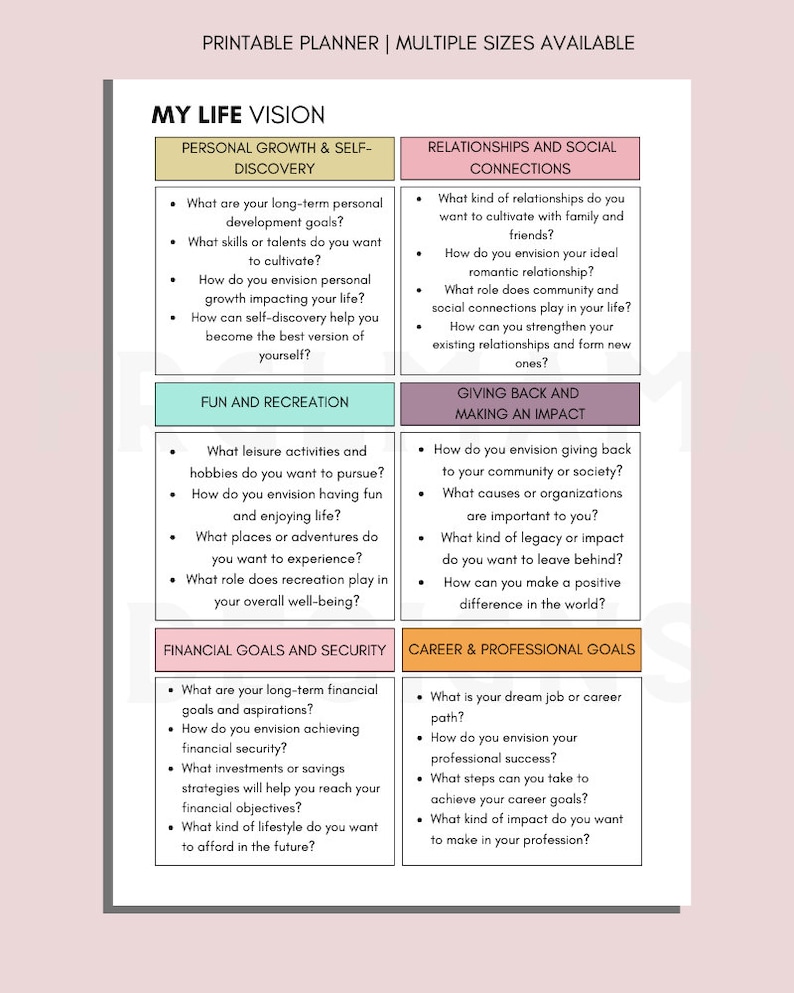 May include: A printable planner with a white background and black text. The planner is divided into sections for personal growth, relationships, fun and recreation, giving back, financial goals, and career goals. Each section includes a list of questions to help you reflect on your life and goals.