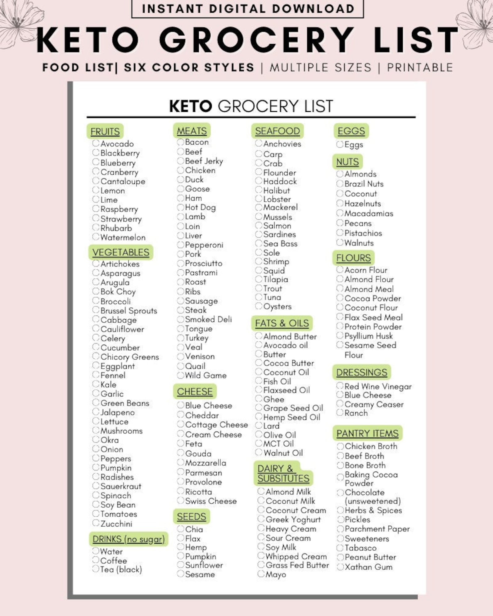 Zero Carb Foods List Pdf: How To Stay Motivated On Your Keto Journey - x0twzp2