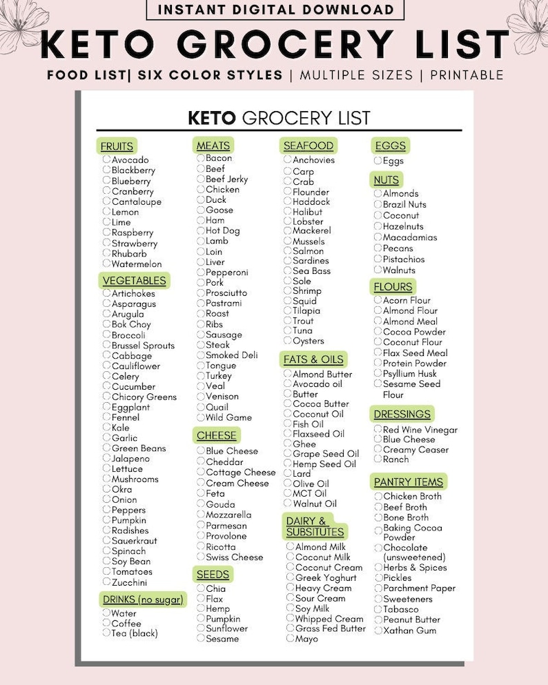 May include: A printable keto grocery list with six color styles and multiple sizes. The list is organized into categories such as fruits, vegetables, meats, seafood, eggs, nuts, flours, fats and oils, dairy and substitutes, dressings, and pantry items. The list includes a variety of keto-friendly foods.