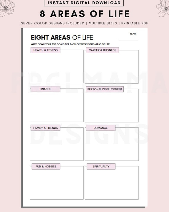 8 Areas of Life Planner Printable: Goal Setting Worksheet (PDF Download)