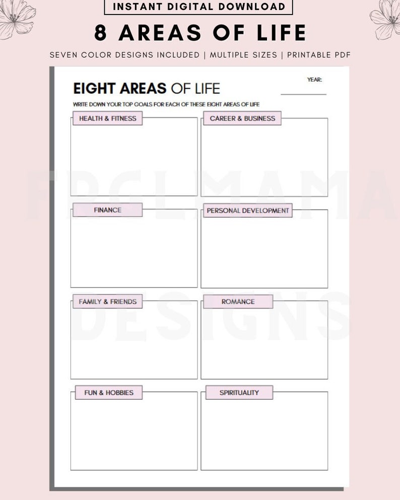 May include: Printable worksheet with a grid of eight boxes, each labeled with a different area of life: Health & Fitness, Career & Business, Finance, Personal Development, Family & Friends, Romance, Fun & Hobbies, and Spirituality. The worksheet is designed to help people set goals for each area of their life.