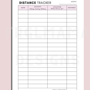 Distance Tracker Printable, Running Distance Tracker, Walking Distance ...