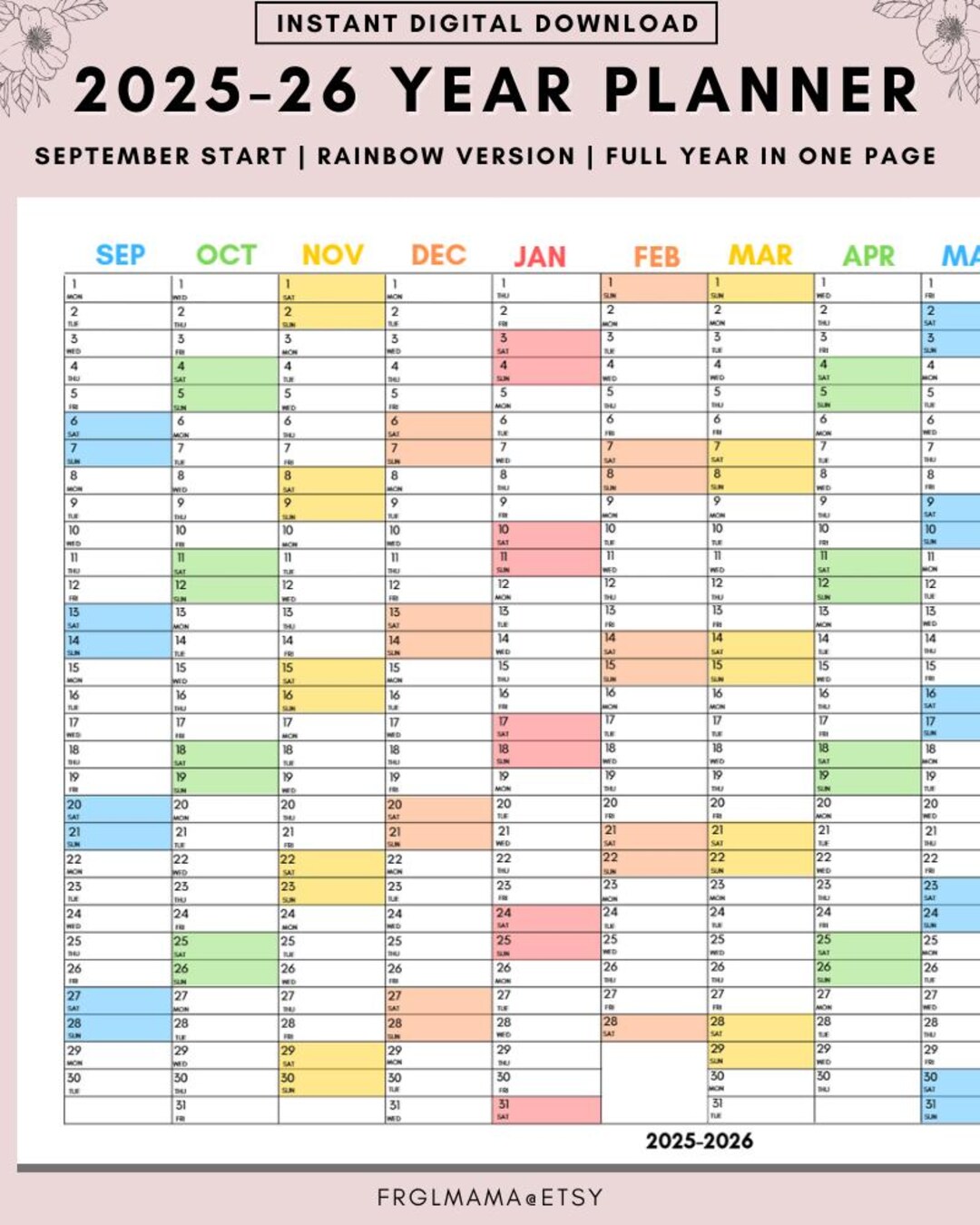 2025 Jahresplaner: Minimalistischer Kalender zum Ausdrucken (A3, A4, A5